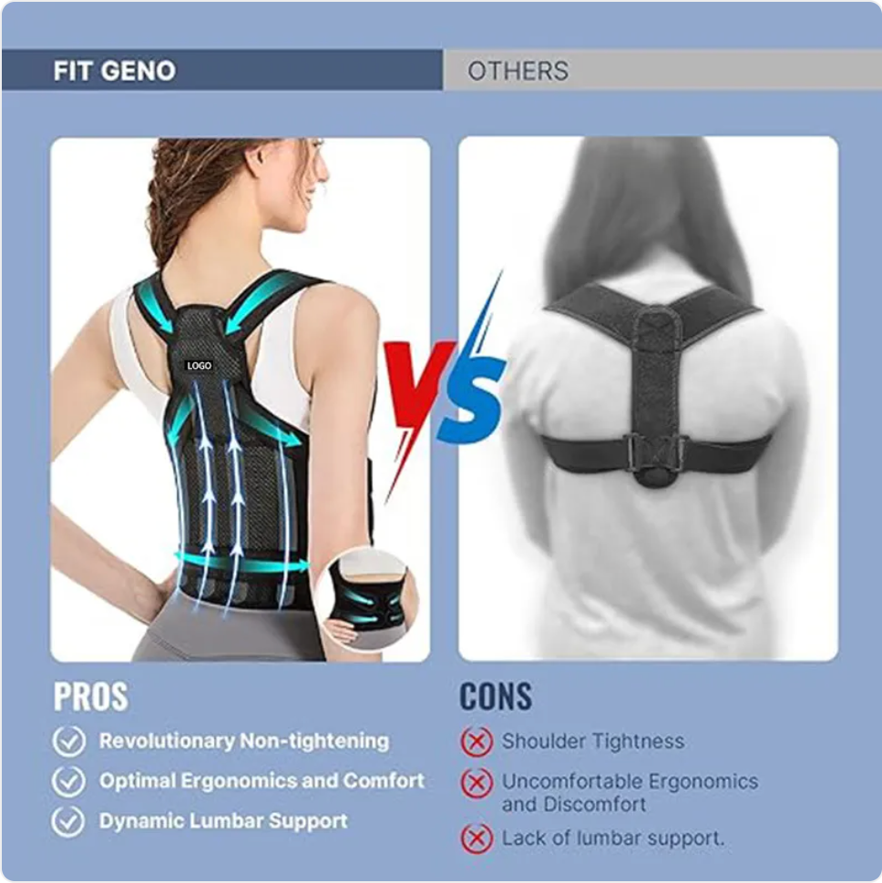 Deskovi Align — Posture Support